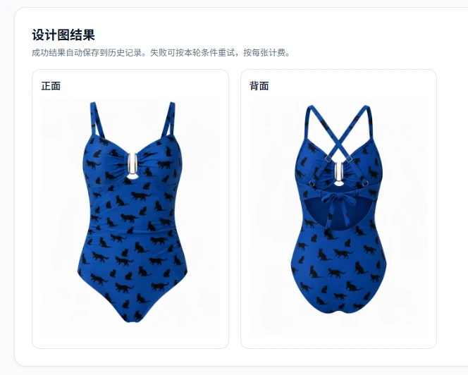 泳衣设计图:搭配款式、配色与花样